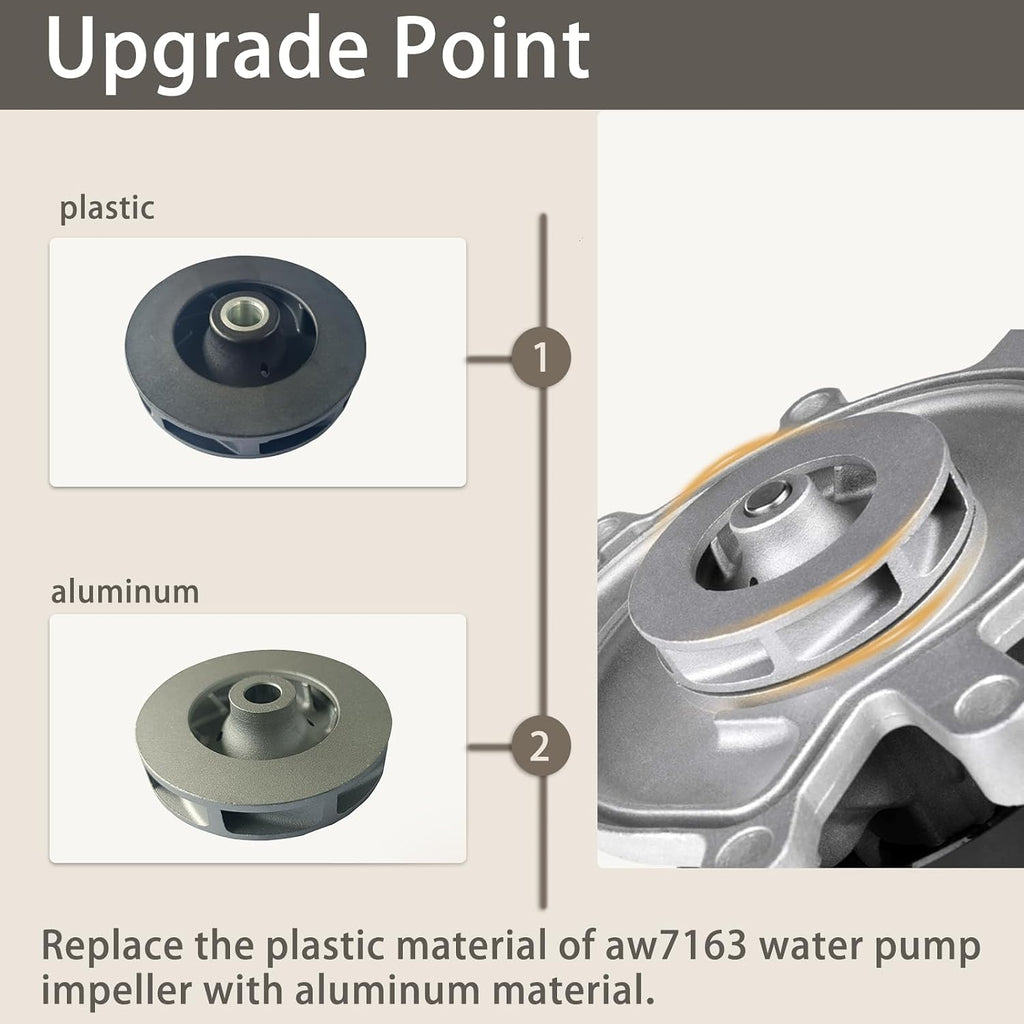 Upgraded AW7163 Water Pump Kit Aluminum Impeller