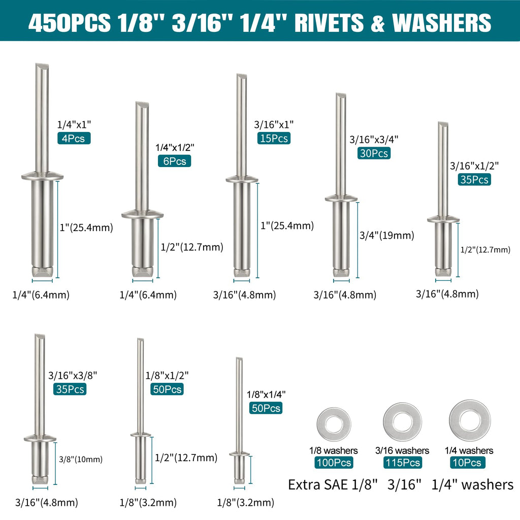 450Pcs 304 Stainless Steel Pop Rivets with Washers Assortment Kit,1/8" 3/16" 1/4" Assorted Blind Rivets 8 SAE