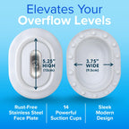 Better Soak Adjustable Overflow Drain Cover, Oval, White