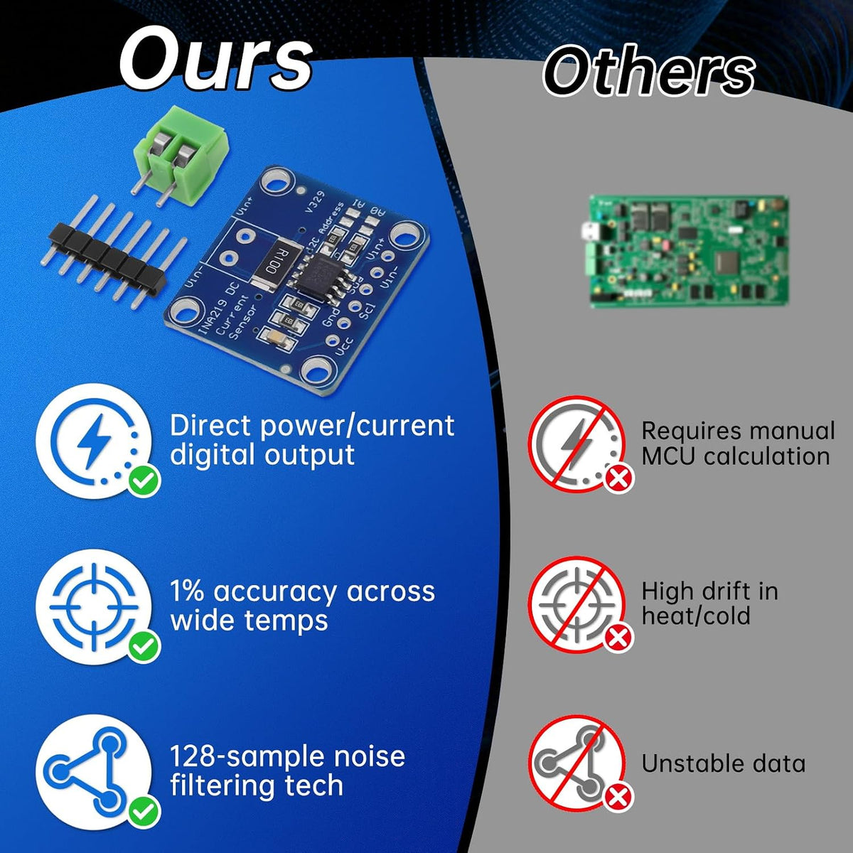 5PCS INA219 I2C Bi-Directional DC Current Sensor Module