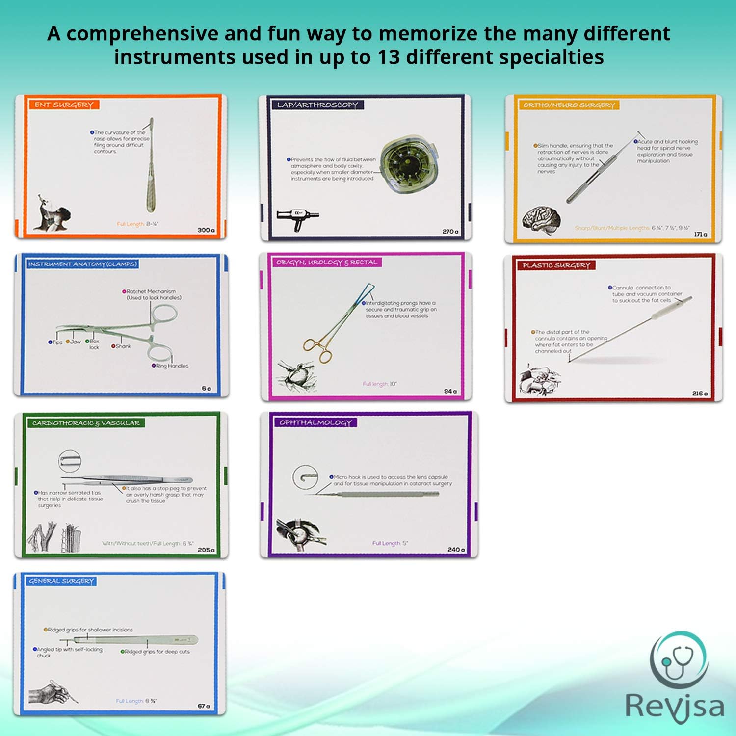 Surgical Instrumentation Flash Cards for Technologists Exam, Medical Students, Operating Room Nurses - Illustrated
