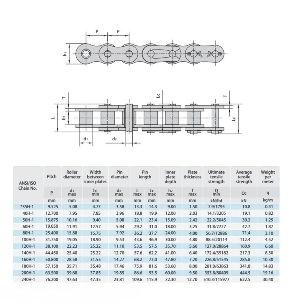 Jeremywell #35H Heavy Duty Roller Chain 10 Feet + 2 Master Links