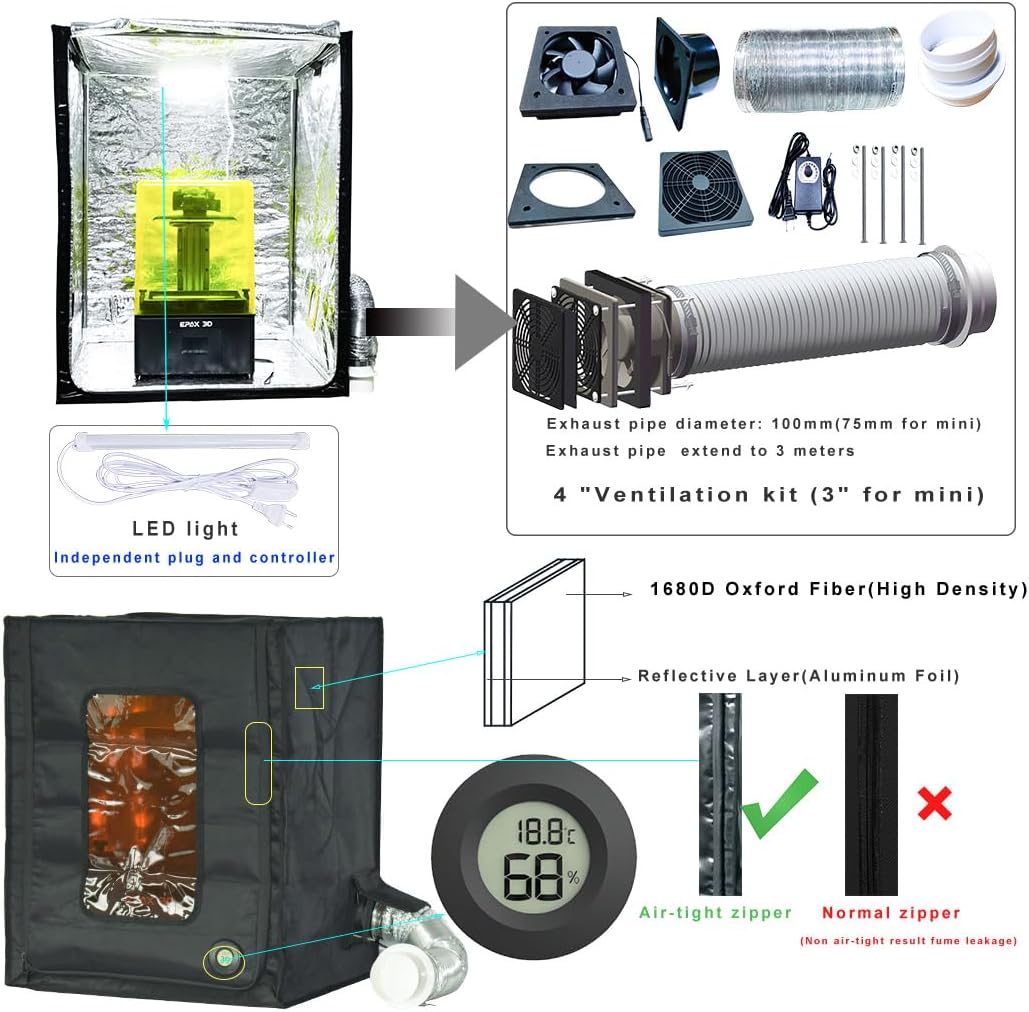 3D Printer Enclosure with Ventilation Kit & LED Lighting– Thermal Insulation Cover & Fume Extraction Tent for
