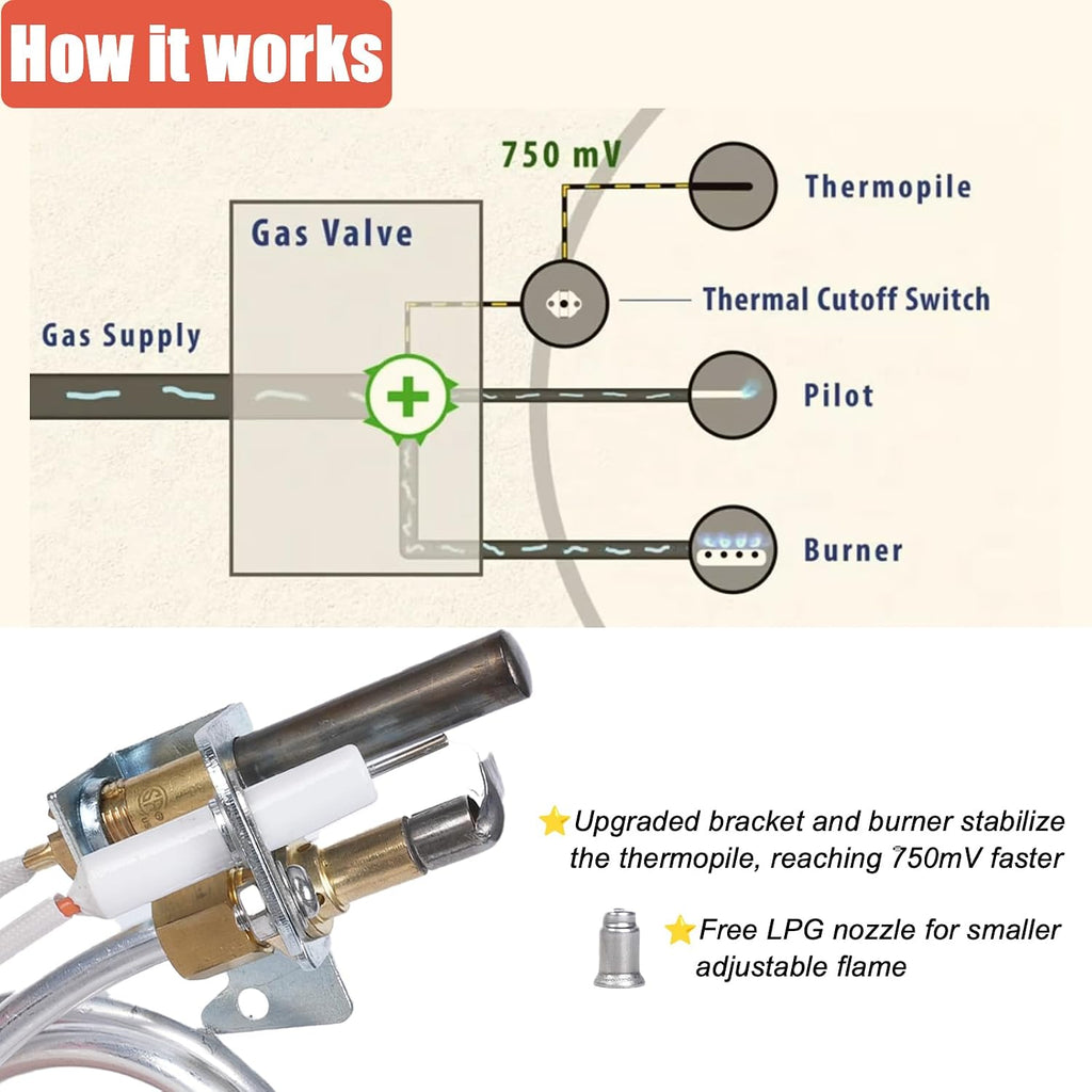 100112330 Water Heater Pilot Assembly with Thermopile, 9007876 9007877