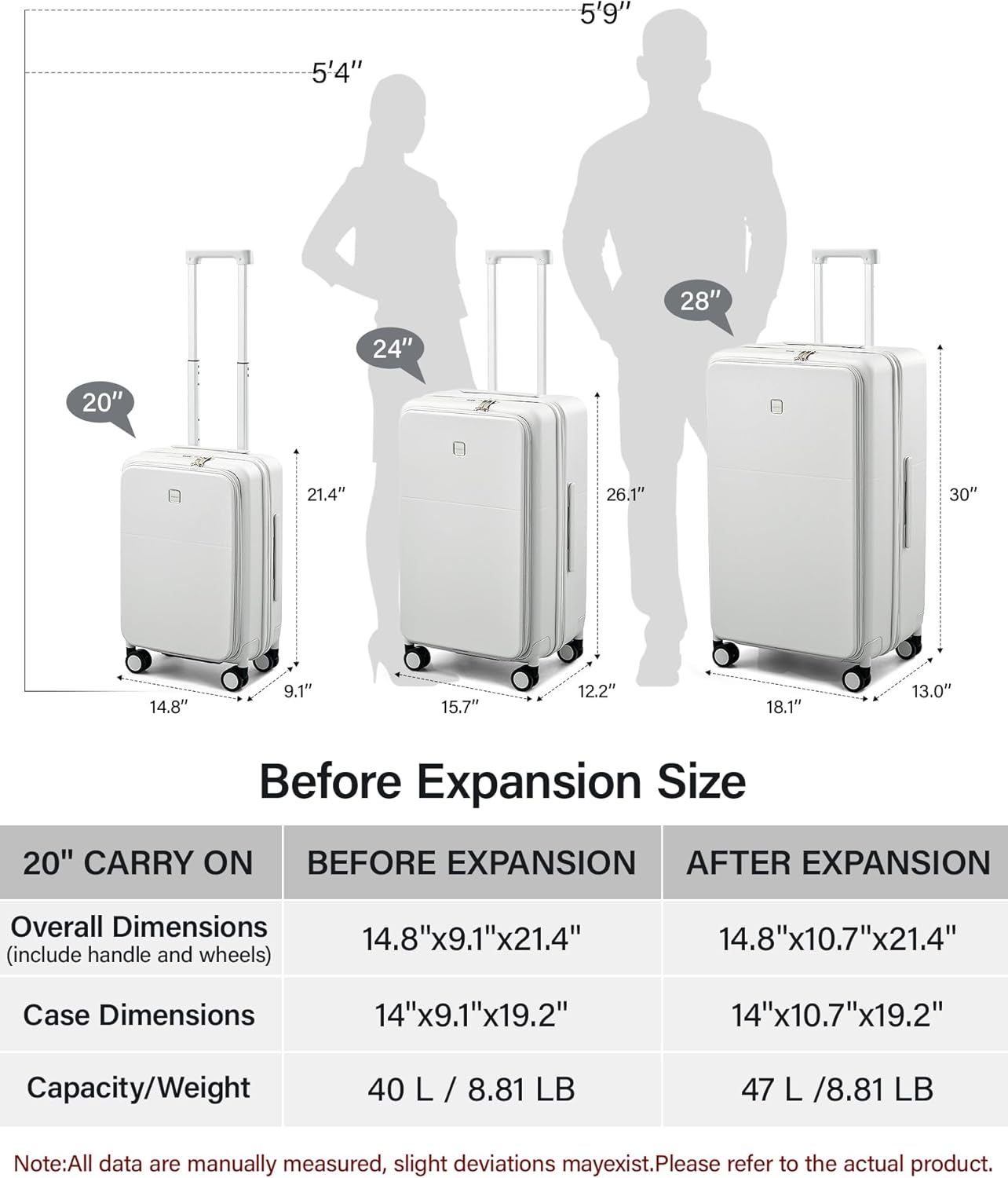 20 Inch Expandable Carry On Luggage with Cup Holder 22x14x9 Airline Approved, Top Opening Hard Shell Suitcases with