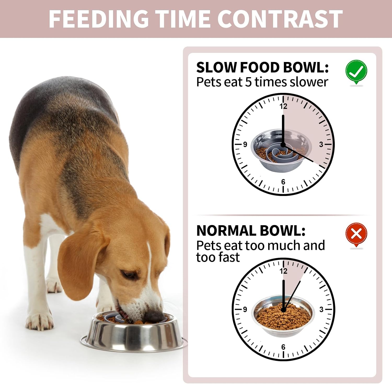 Slow Feeder Dog Bowls Insert, Bestalk Soft Silicone Slow Eating Feeder Insert with Suction Cups for Small, Medium and