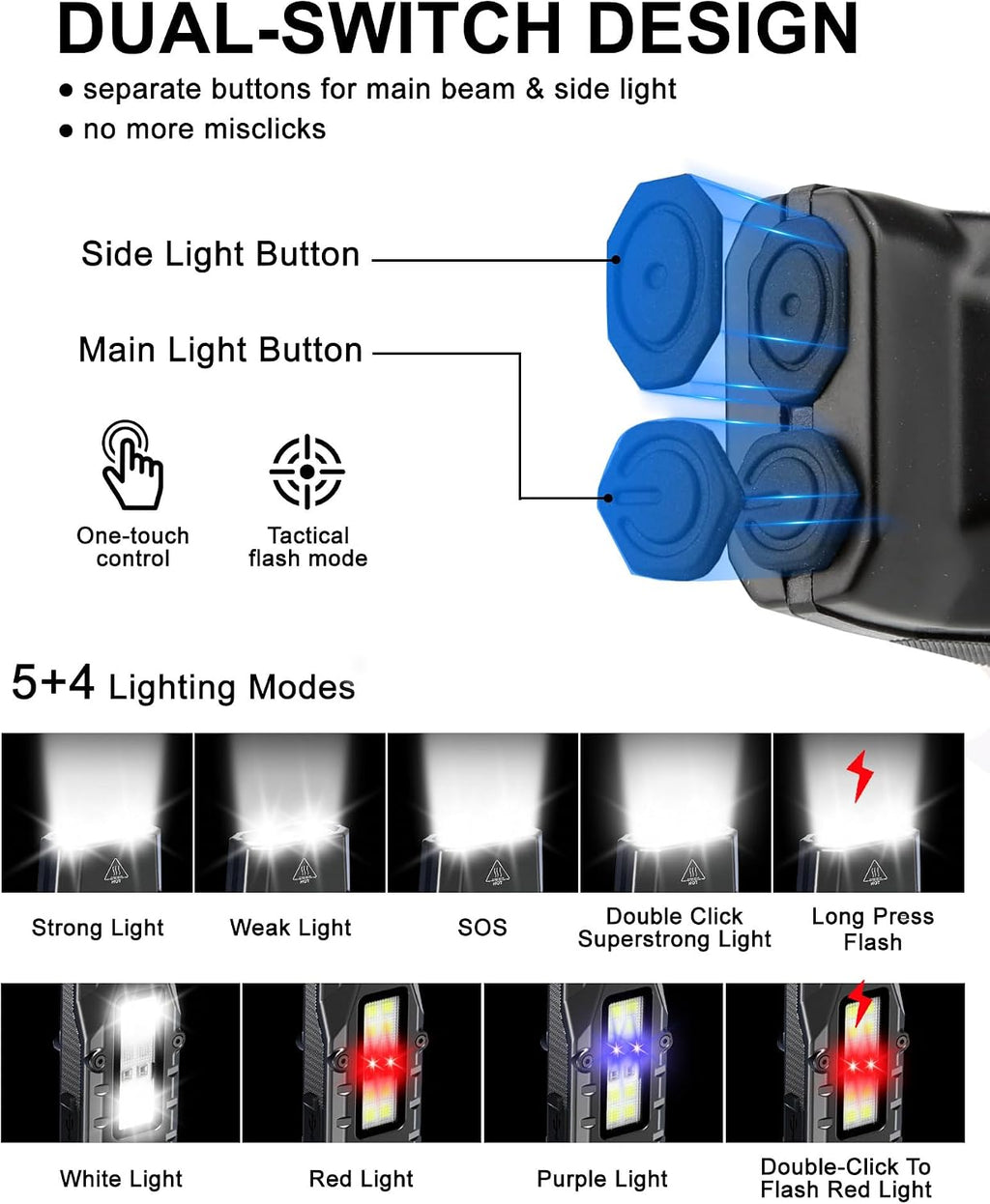 EDC Tactical Flashlight, 1500 High Lumens Rechargeable LED Flashlight, Compact 9 Modes, USB-C Rechargeable Digital