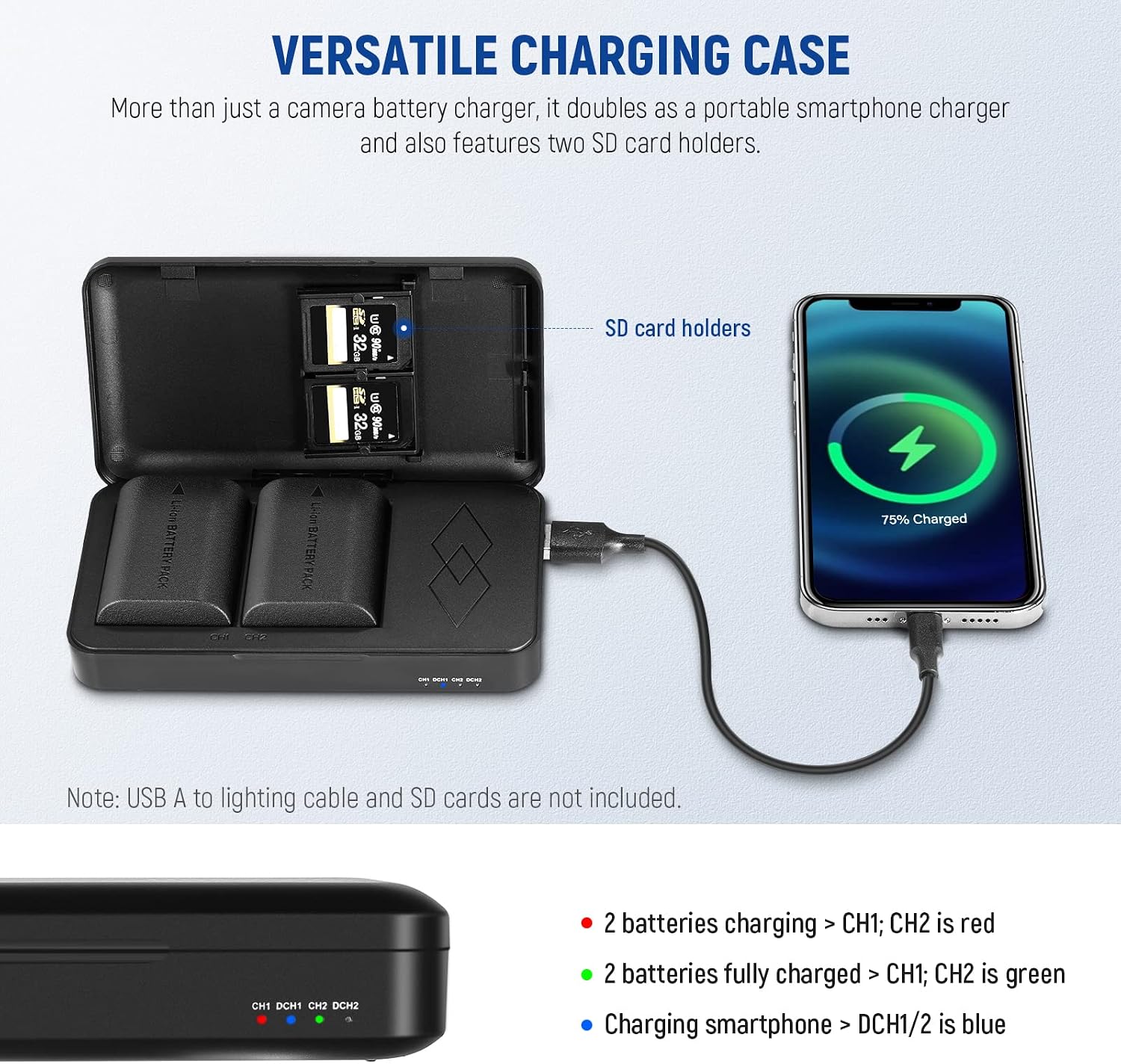 Replacement Battery and Charger Set for LP-E6 LP-E6N, Compatible with Canon 5D Mark II III 5D Mark IV 6D Mark II 7D
