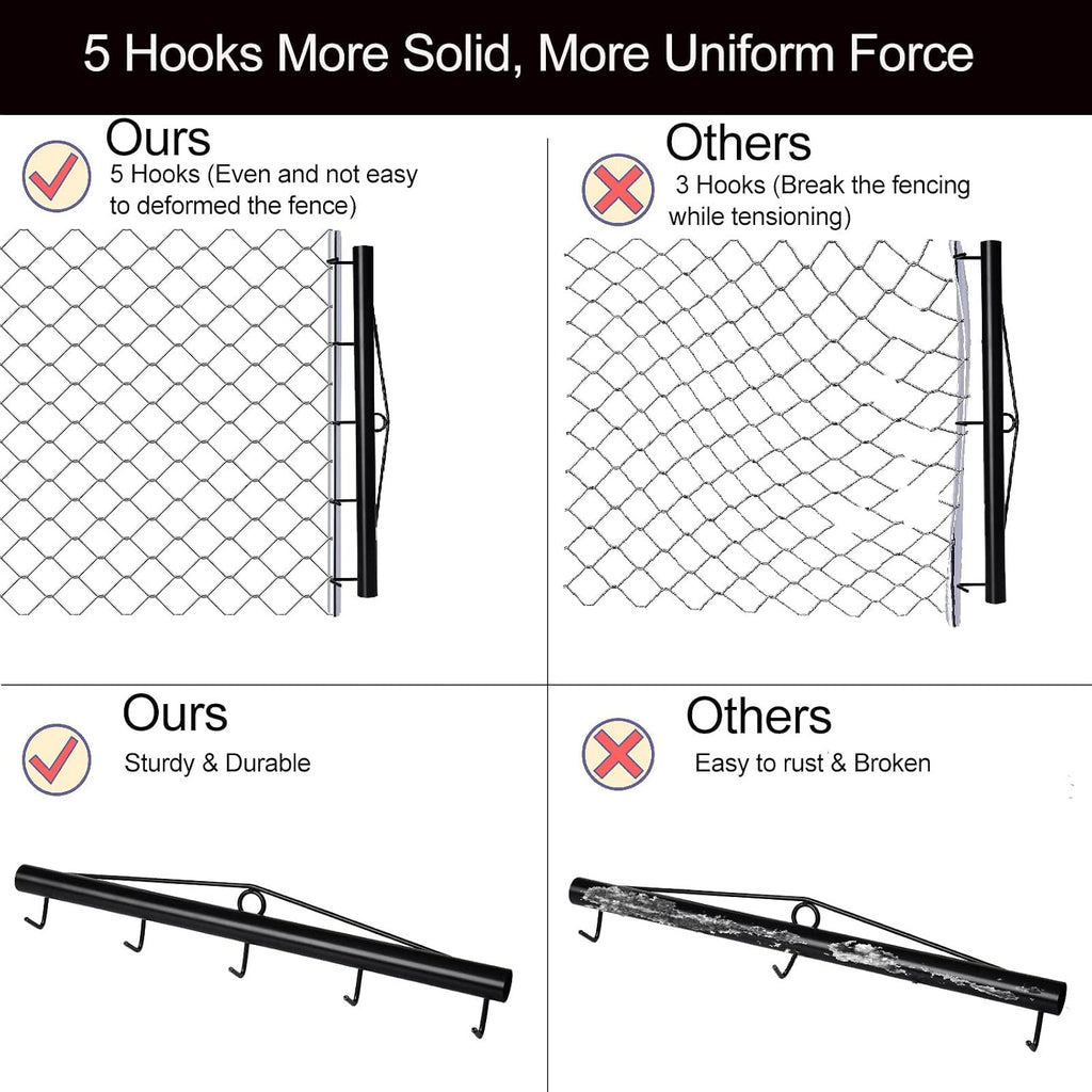 Chain Link Fabric Fence Stretcher,5-Thicken Hook Bar,31.5 Inch Woven Wire Stretcher,Fence Stretcher Tool,Steel,Black
