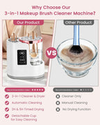 3-in-1 Electric Makeup Brush Cleaner Machine with Automatic Cleaning and Drying Holder, USB Powered Cosmetic Brush