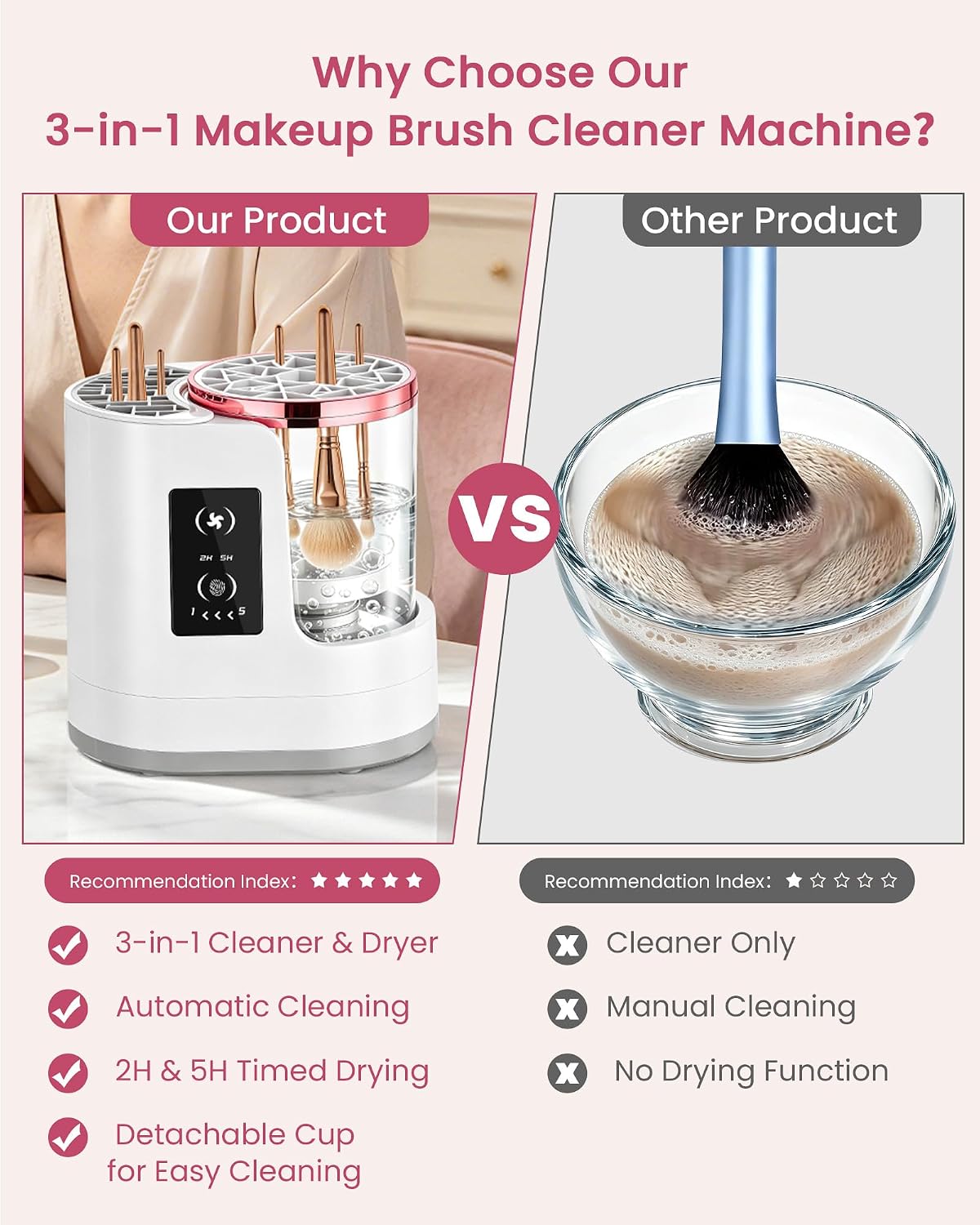 3-in-1 Electric Makeup Brush Cleaner Machine with Automatic Cleaning and Drying Holder, USB Powered Cosmetic Brush