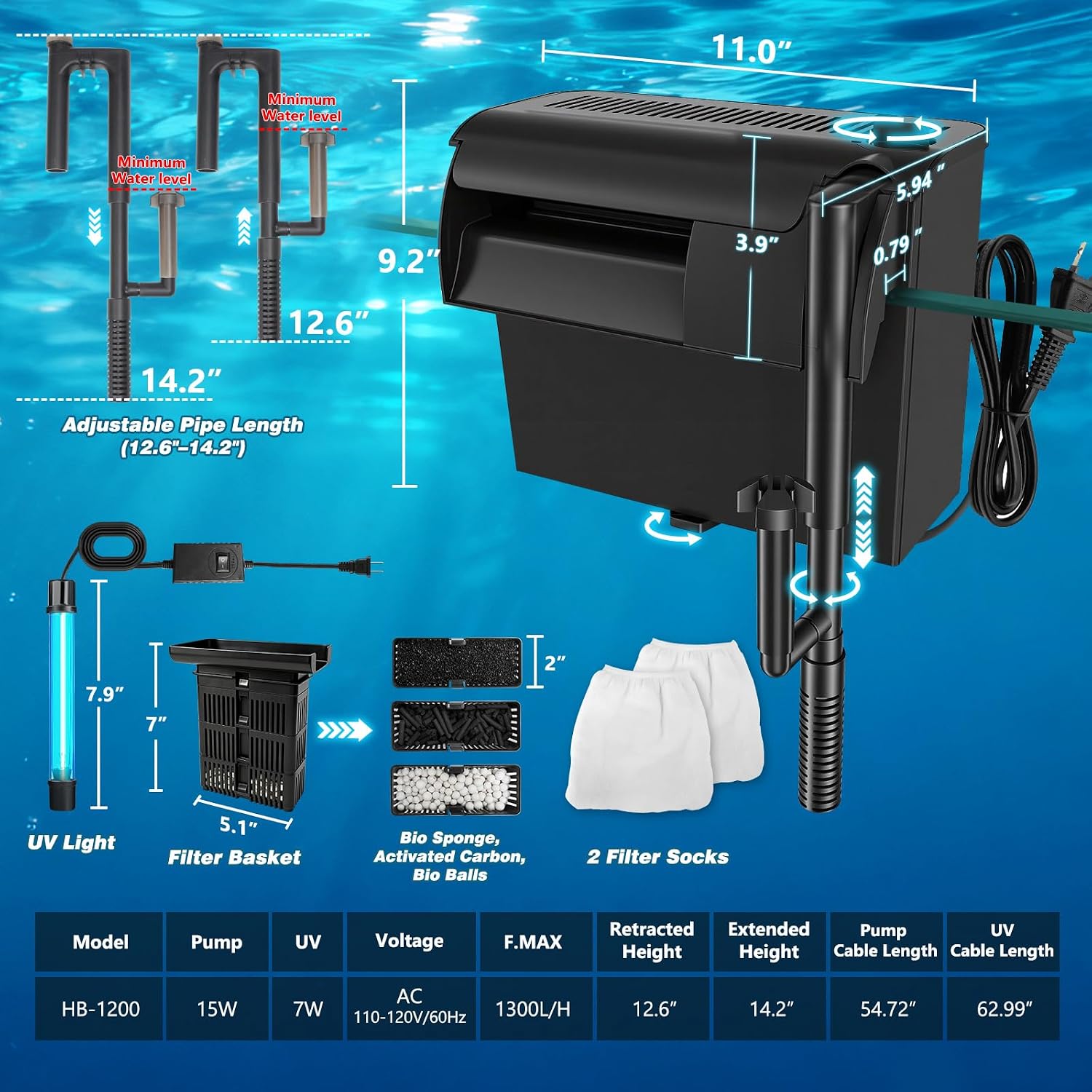 Large Hang on Back Aquarium Filter w/ U-V Light for 40-150 Gallon Fish Tank | Big Canister w/Filters High Flow