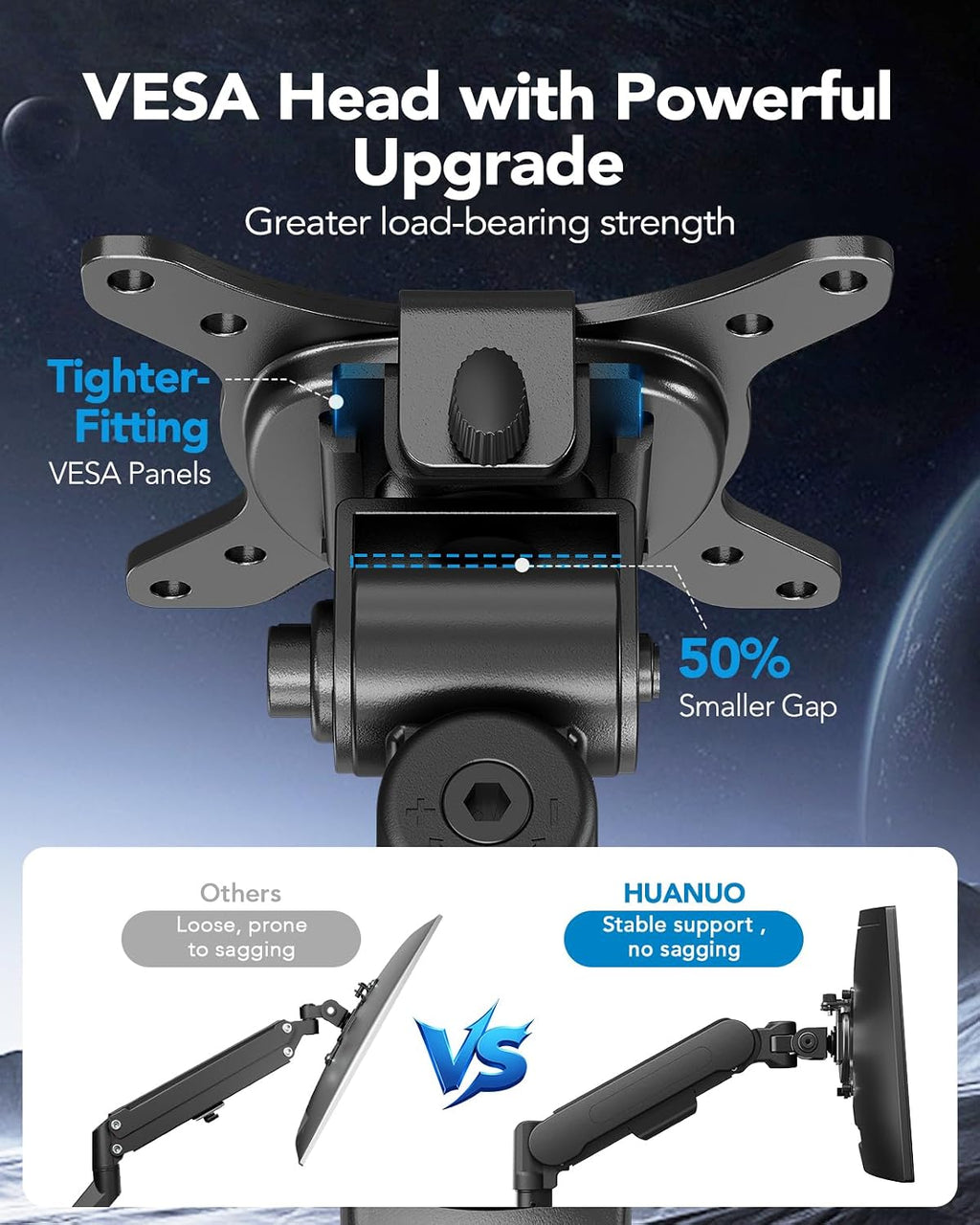 Ultrawide Monitor Arm for 13 – 40" Screens, Single Monitor Mount Holds up to 26.4lbs, Adjustable Monitor Stand with