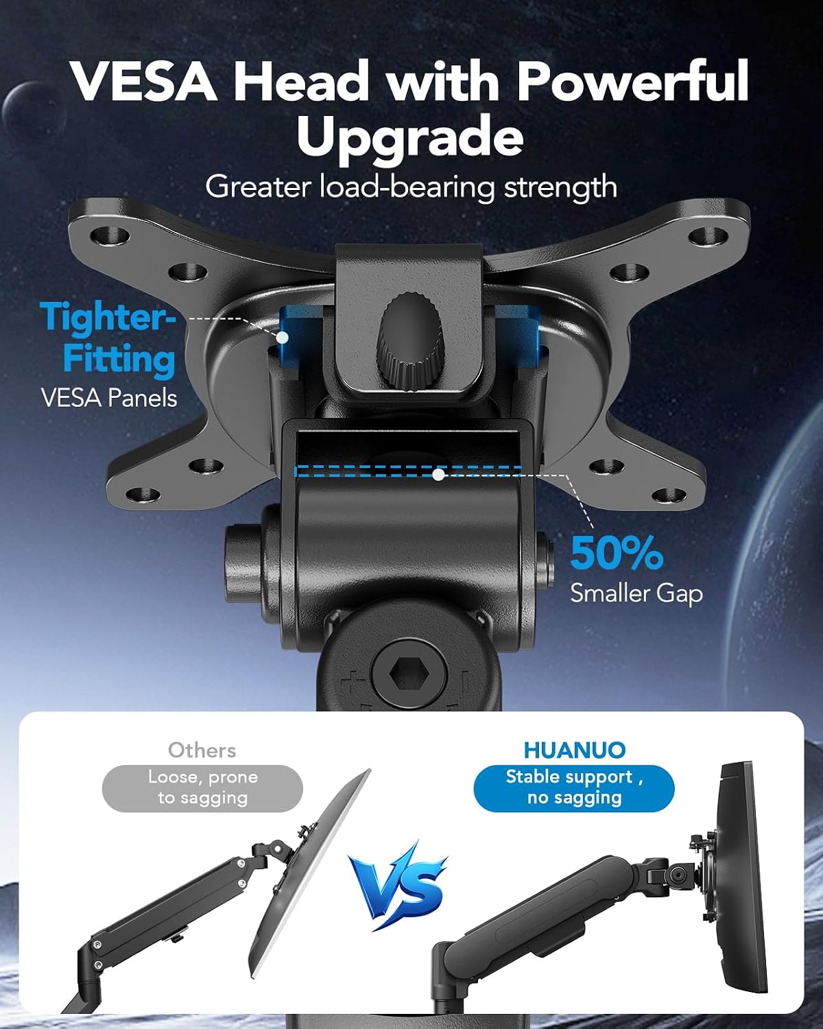 Ultrawide Monitor Arm for 13 – 40" Screens, Single Monitor Mount Holds up to 26.4lbs, Adjustable Monitor Stand with