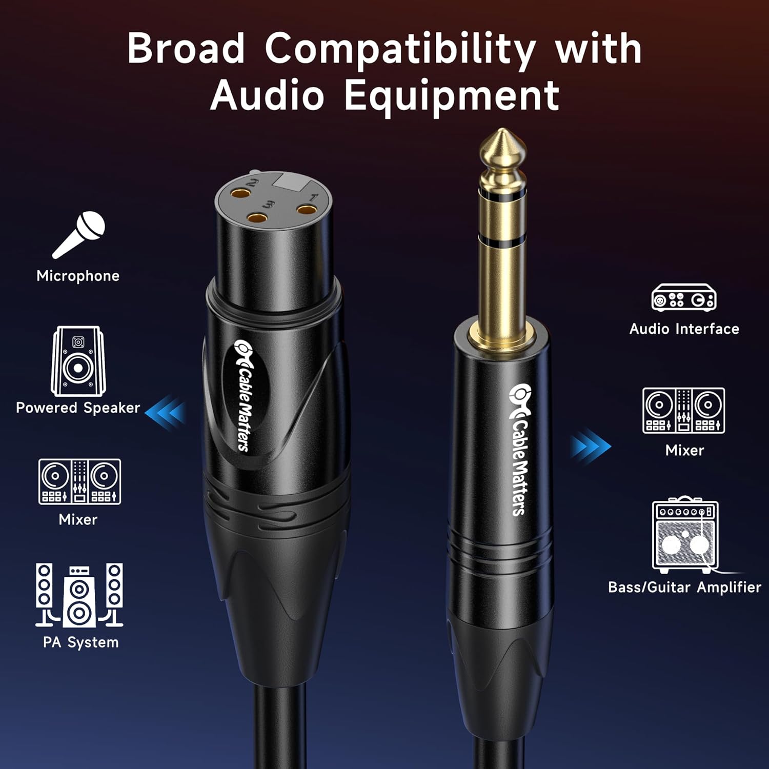 6.35mm 1/4 Inch TRS to XLR Cable, Male to Female, 25ft | TRS Male to XLR Female, XLR to 1/4 Cable