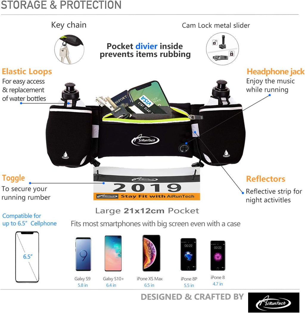 Hydration Running Belt with Water Bottle, Running Fanny Pack for Phone and Wallet Holder, Running Bag Runners