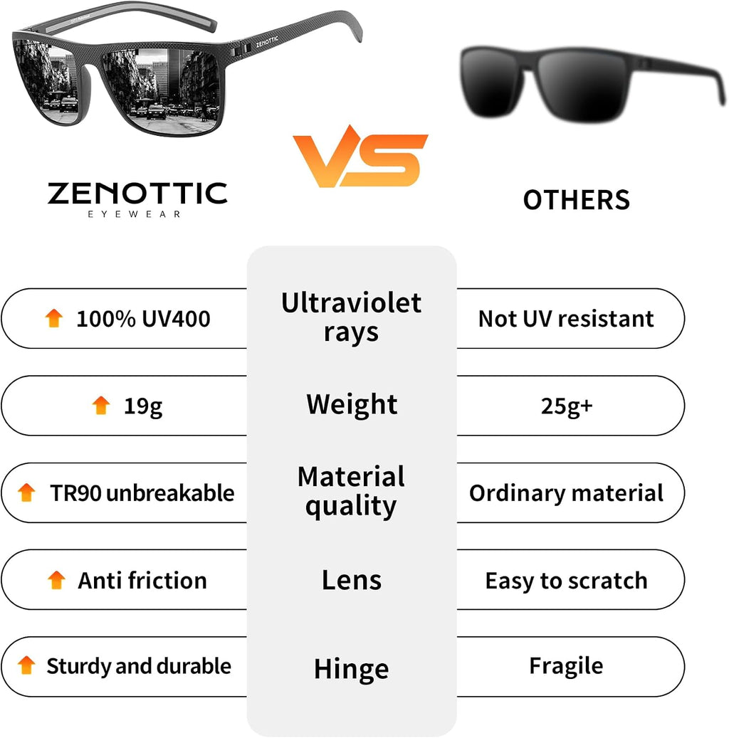 Polarized Sunglasses for Men Lightweight TR90 Frame UV400 Protection Square Sun Glasses