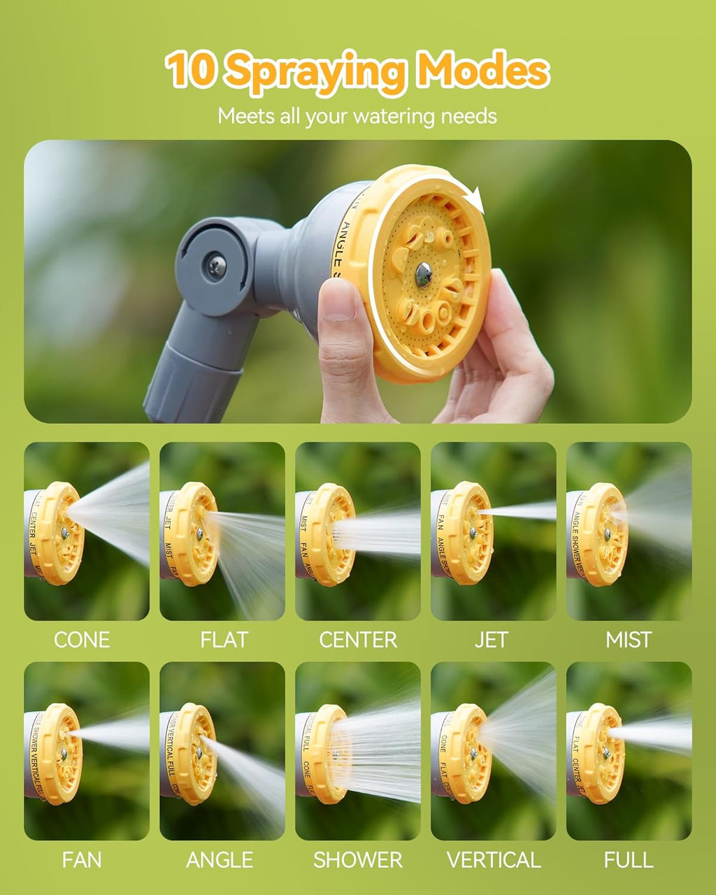 Watering Wand for Garden Hose, Adjustable 29–43 Inch Watering Wand with 10 Spray Patterns & 180° Swivel Head, Thumb