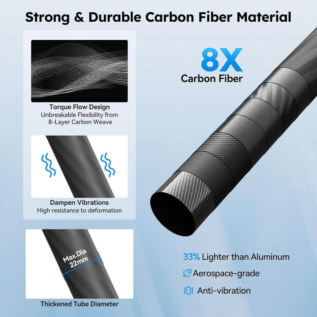 AM-223L+AT-10 Carbon Fiber Tabletop Video Tripod Kit, Fluid Head | 11LB Load, Compact, Lightweight, DSLR, Mirrorless