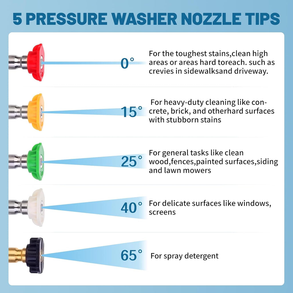 SFL-001 Foam Cannon Snow Foam Lance Pressure Washer Jet Wash Quick Release Adjustable Nozzle 1/4 Inch Male Fitting