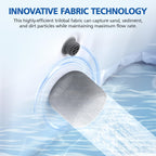 RELXTIME Inflatable Hot Tub Filter Replacement for All RELXTIME ALEKO Wejoy