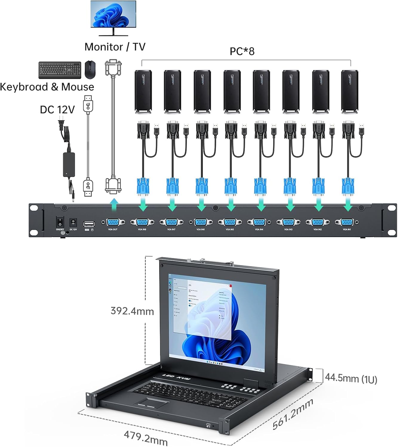 17'' Rack Mount KVM Switch VGA 8 Port, Rackmount Monitor KVM Fit 1U 19'' Rack, 600-800mm(23.6~31.8'') Depth