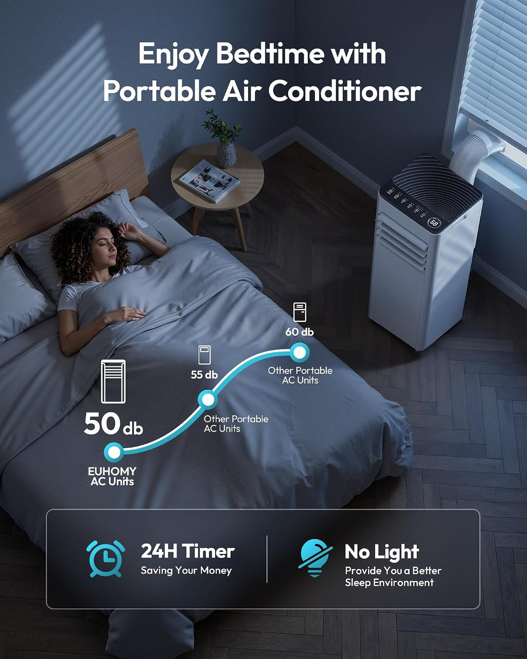 Portable Air Conditioners, 8,000 BTU AC for Rooms Up to 350 Sq. Ft. | 350 CFM, 4 Modes (Cool, Dry, Fan, Sleep)