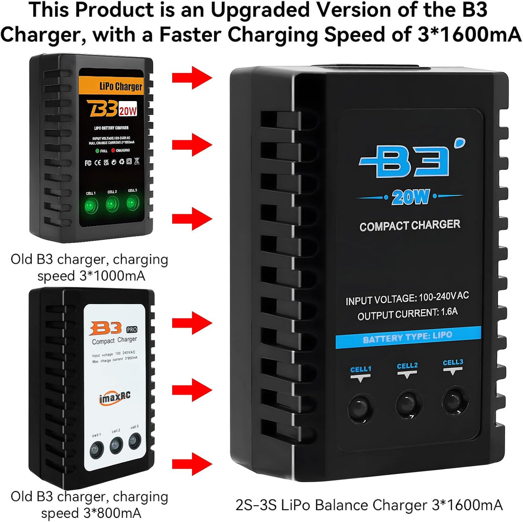 B3 Lipo Battery Charger - 2S 3S RC Balance Chargers AC 7.4-11.1V 20W 1.6A with XH3P XH4P Plug for RC Car Batteries