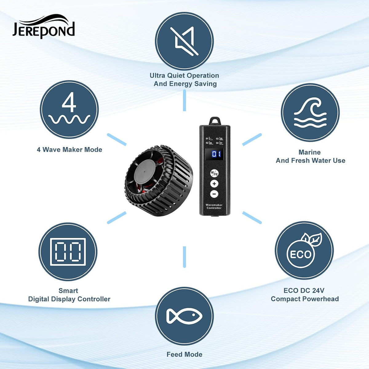 4250GPH DC24V Aquarium Wave Maker with Adjustable Controller
