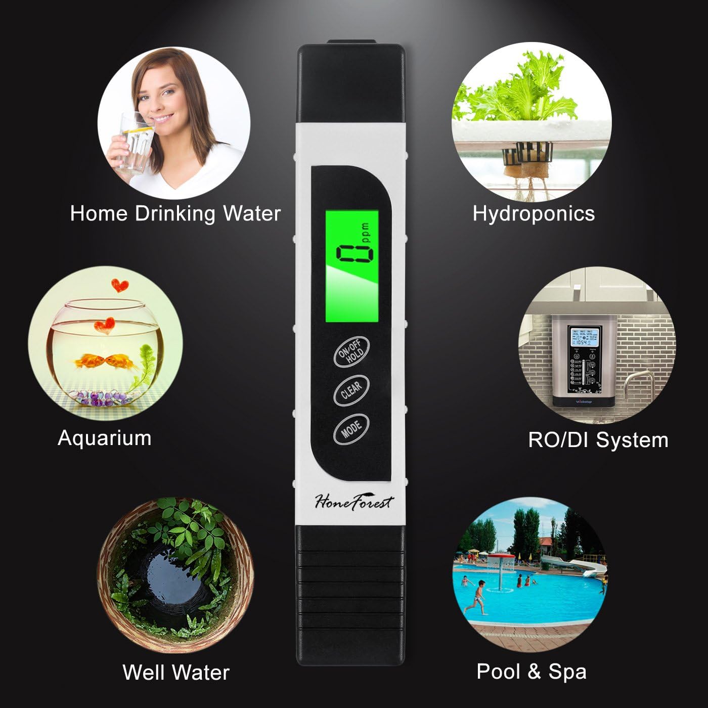 TDS Meter, Digital Water Tester - Accurate and Reliable, Measures TDS, EC & Temperature (°F/°C), 0-9990ppm, Water