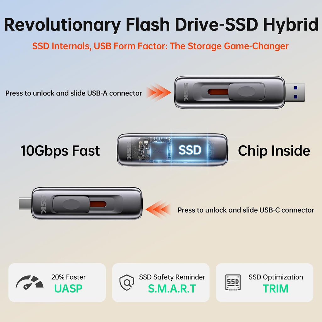 256GB Flash Drive SSD External, Push-Pull USB Drive up to 1000MB/s Dual Head, Thumb Drive-USB SSD Memory Stick for