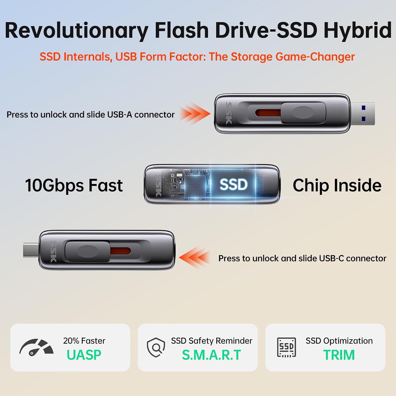 256GB Flash Drive SSD External, Push-Pull USB Drive up to 1000MB/s Dual Head, Thumb Drive-USB SSD Memory Stick for