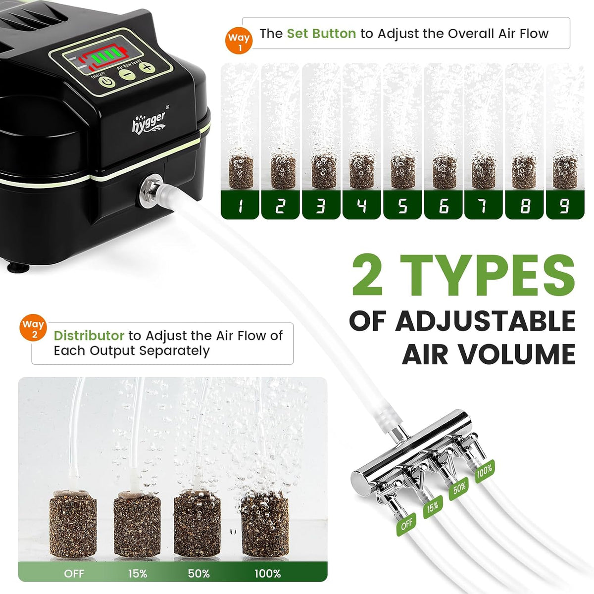 Powerful Rechargeable Aquarium Air Pump, Adjustable Battery-Powered Oxygen Aerator for Fish Tank Emergency