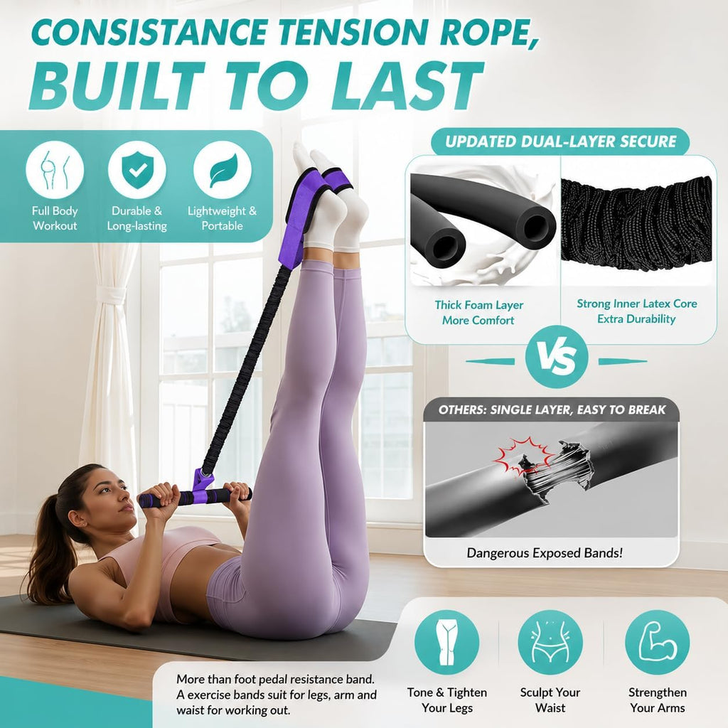 Upgraded Pedal Resistance Band with Comfort Grip Handle, Soft Padded Foot Straps & Thickened Latex Tubes | 55LBS