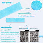 COAPAK 4Pack Replacement Filter Compatible with Mitsubishi Electric MAC-2330FT-E and MAC-3000FT-E - No Frames
