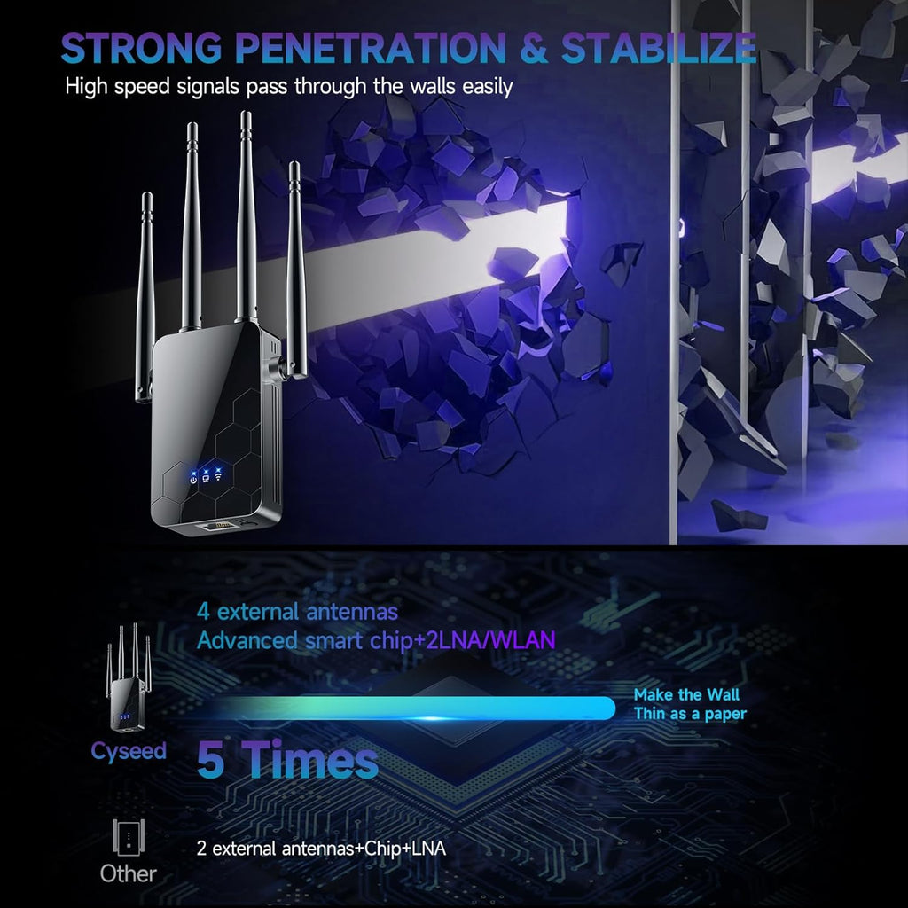 2026 WiFi Extender Internet Booster, 10000 Sq.ft Long Range Repeater Wireless Routers Amplifier, Mesh Wi-Fi 80%