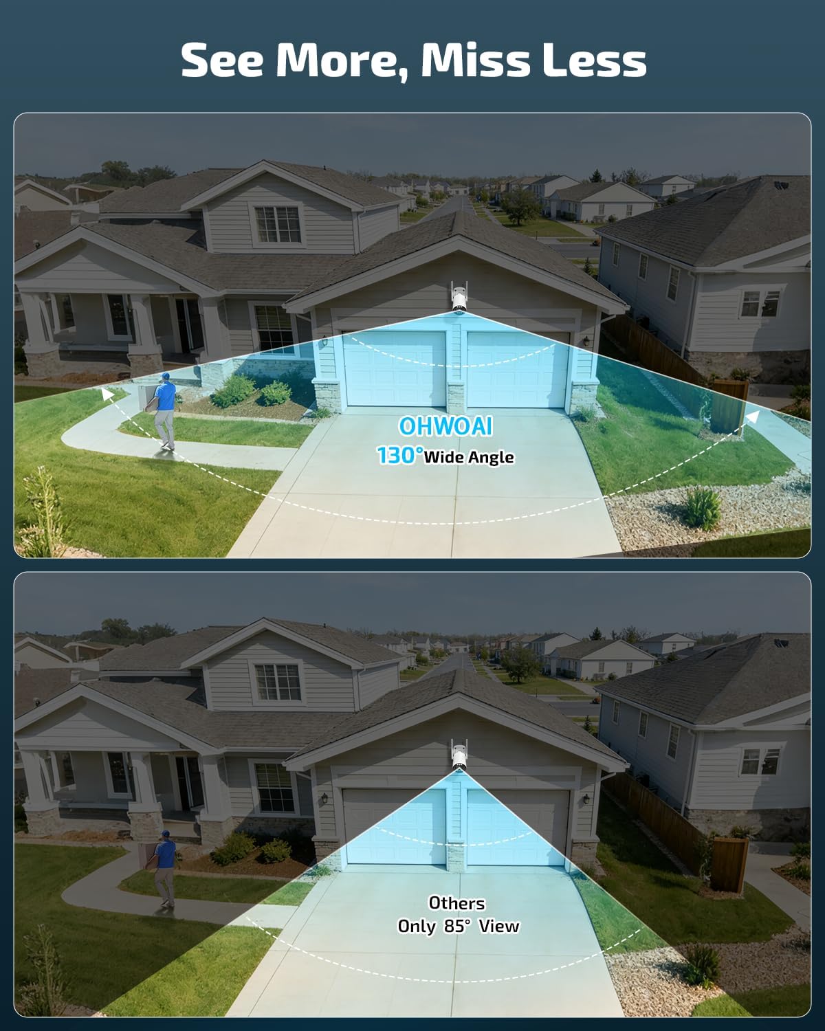《130°Wide Angle & Two-Way Audio》Wireless Security Camera System Outdoor, WiFi Cameras Systems,Video Surveillance DVR