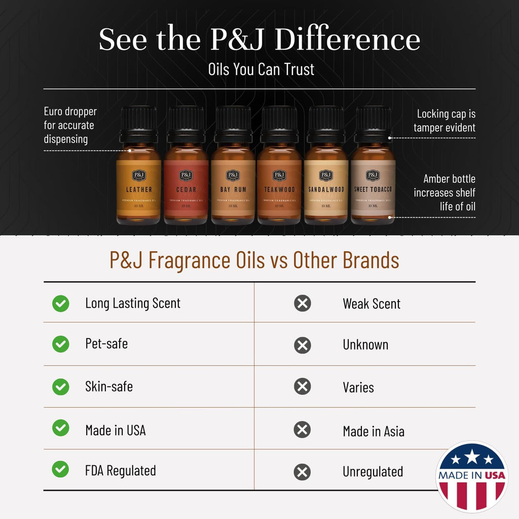 Fragrance Oils for Diffusers for Home Gentlemen's Set Fragrance Scents for Candle Making - Soap Making Supplies - Car
