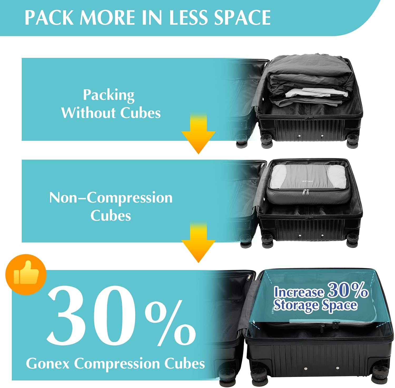 Compression Packing Cubes, 4pcs Expandable Storage Travel Luggage Bags Organizers(Black)