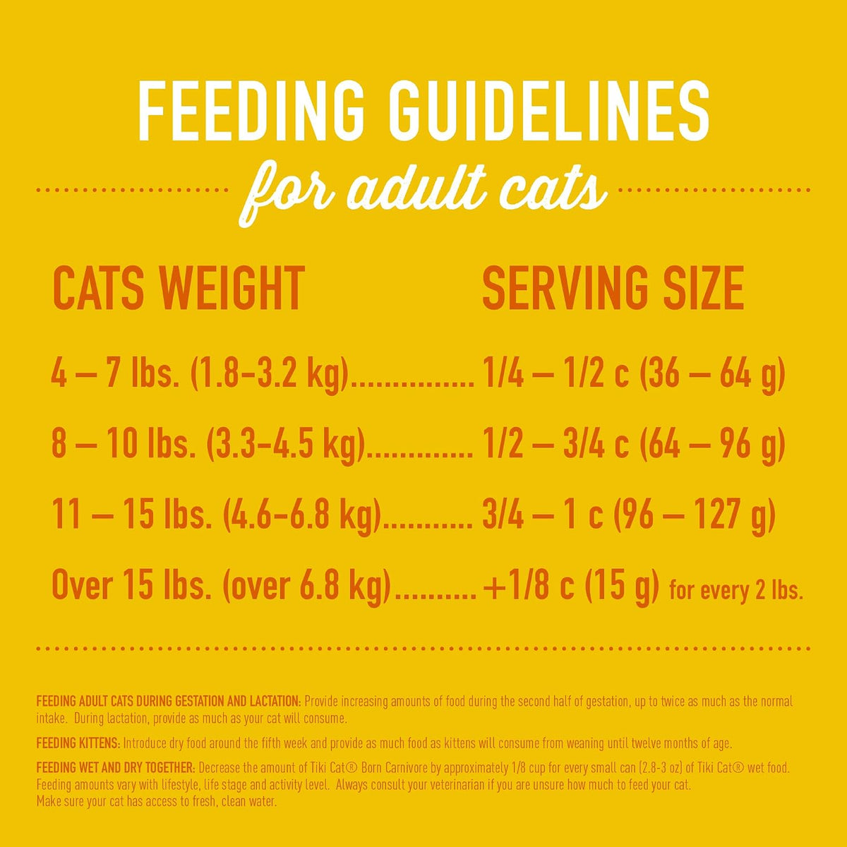 Tiki Cat Born Carnivore Dry Cat Food, Deboned Chicken & Egg, 56 lb Bag