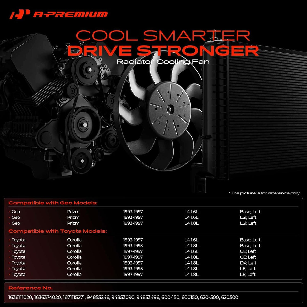 A-Premium Left Engine Radiator Cooling Fan Assembly