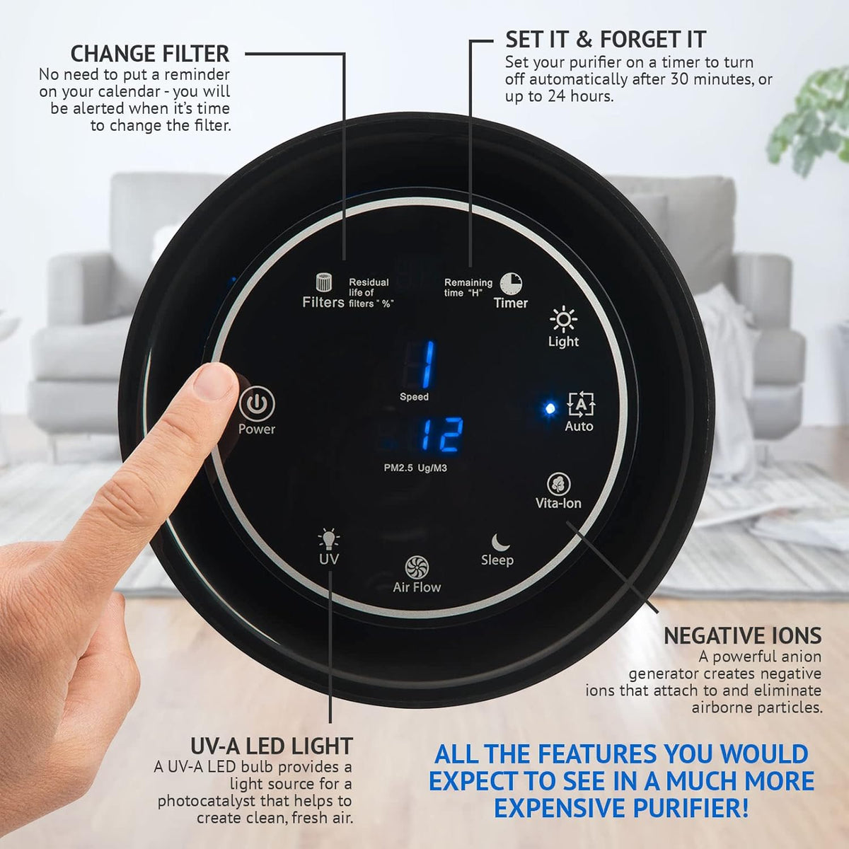 Air Purifier for Home Large Room – 5-in-1 HEPA Filter System, Covers Up to 500 Sq Ft for New Home for Allergies