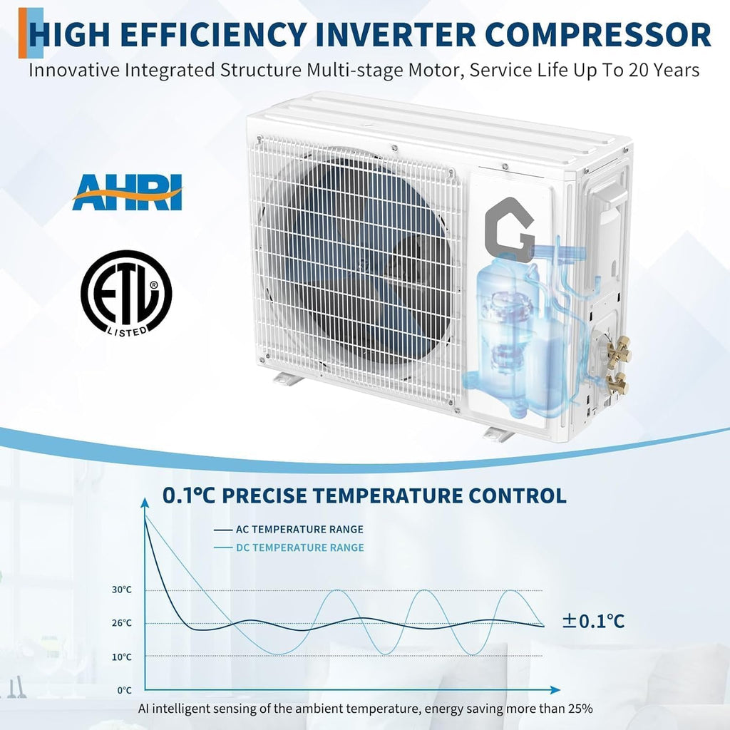 12,000 BTU Mini Split Air Conditioner & Heat Pump, 21 SEER2 Ductless Inverter, Smart WiFi, DIY Install Kit, Quiet