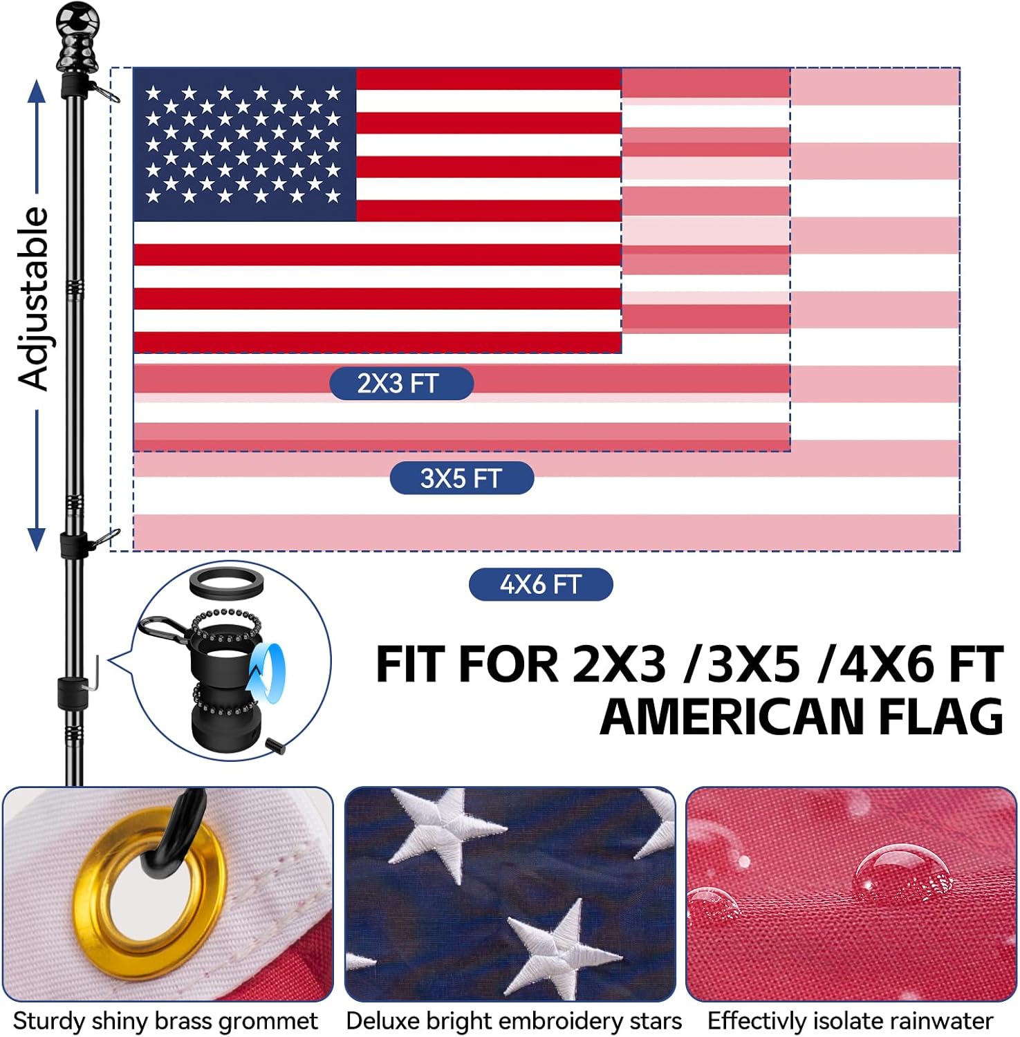 American Flag with Pole for House Outside, Including 5Ft Heavy Duty Flag Aluminum Poles Kit and 100% Polyester 3x5 ft