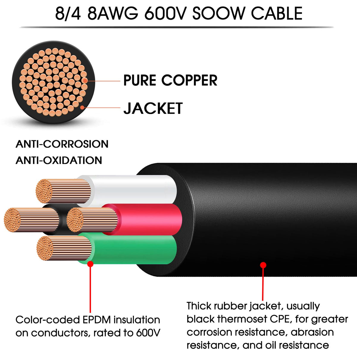 35ft 8/4 SOOW Cable Portable Power Cable,40 amp 8/4 SO Cord SOOW Wire