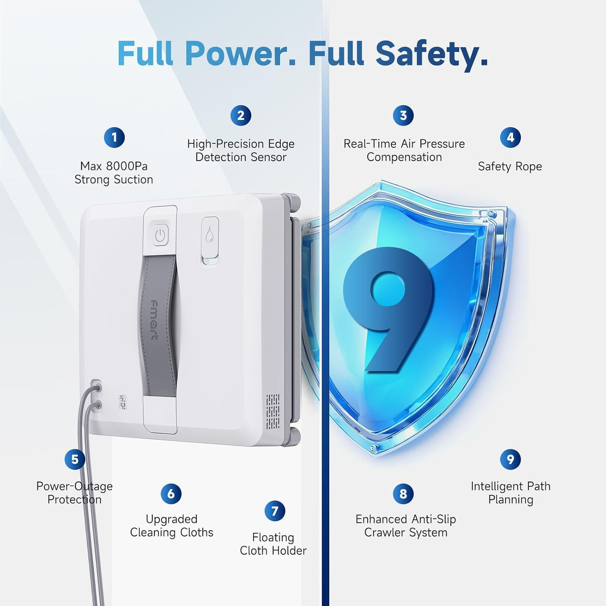 W5 Compact Window Cleaning Robot with 4 Ultrasonic Water Sprays