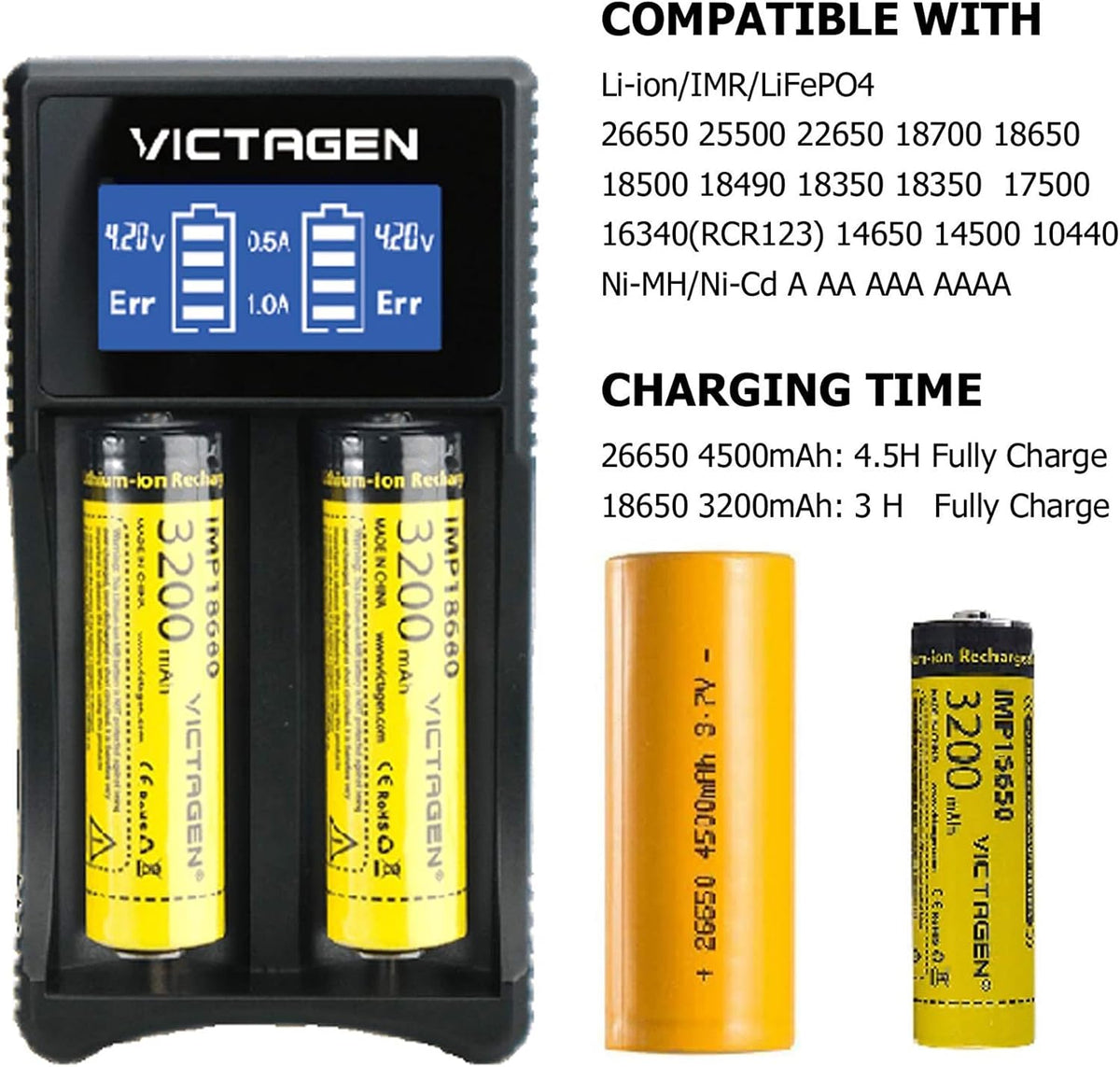 Ultimate Battery Charger Set- Speedy Charging for Rechargeable Batteries 3.7V Lithium-ion 18650 18490 18350 17670