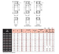 Peer Bearing WC87505 WC87000 Series Radial Bearing, 25 mm ID, 52 mm OD, 15.875 mm Width, Single Seal/Shield