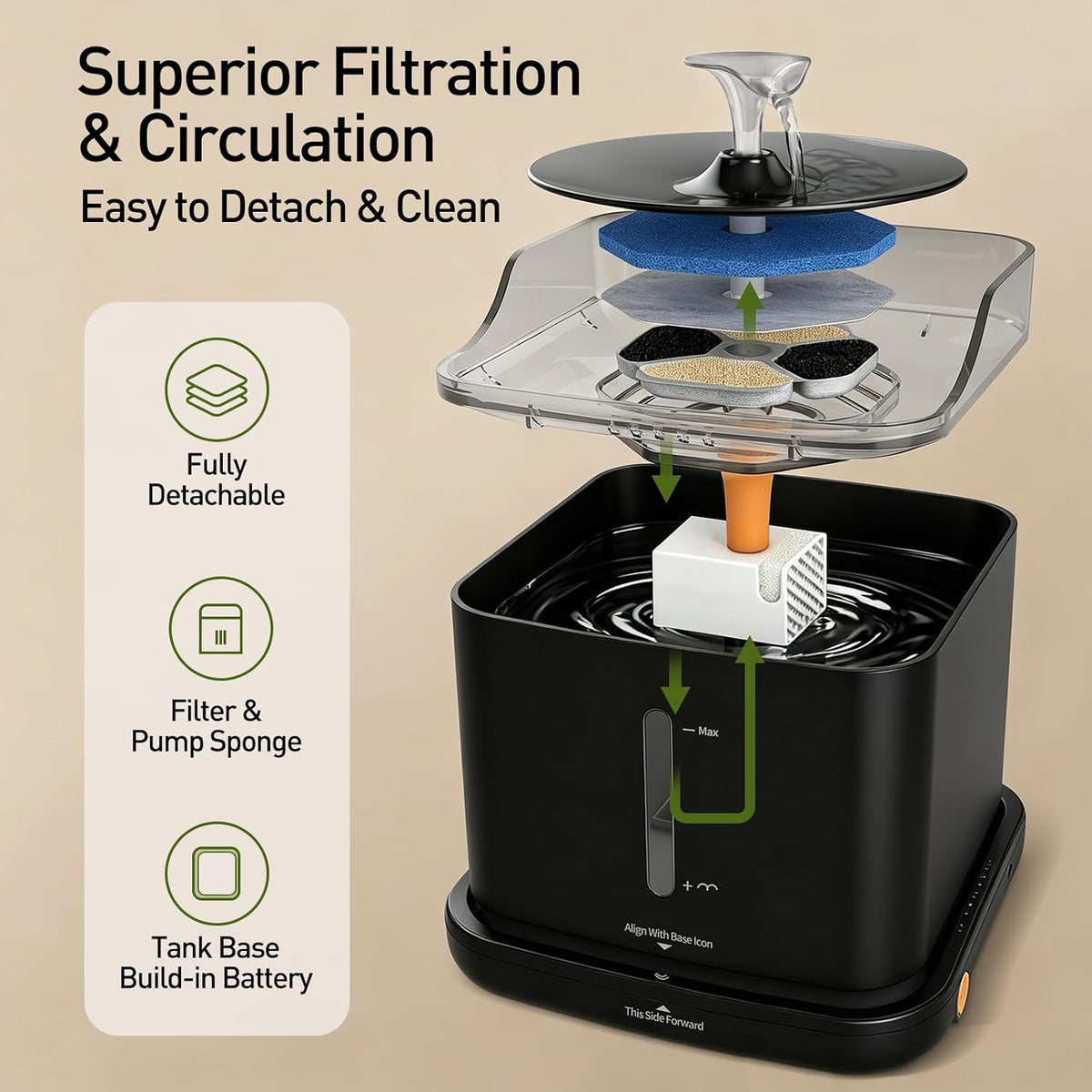 Cat Water Fountain, 2.2L Automatic Pet Water Fountain for Cats and Small Dogs, 2.4GHz WiFi App Control, Rechargeable