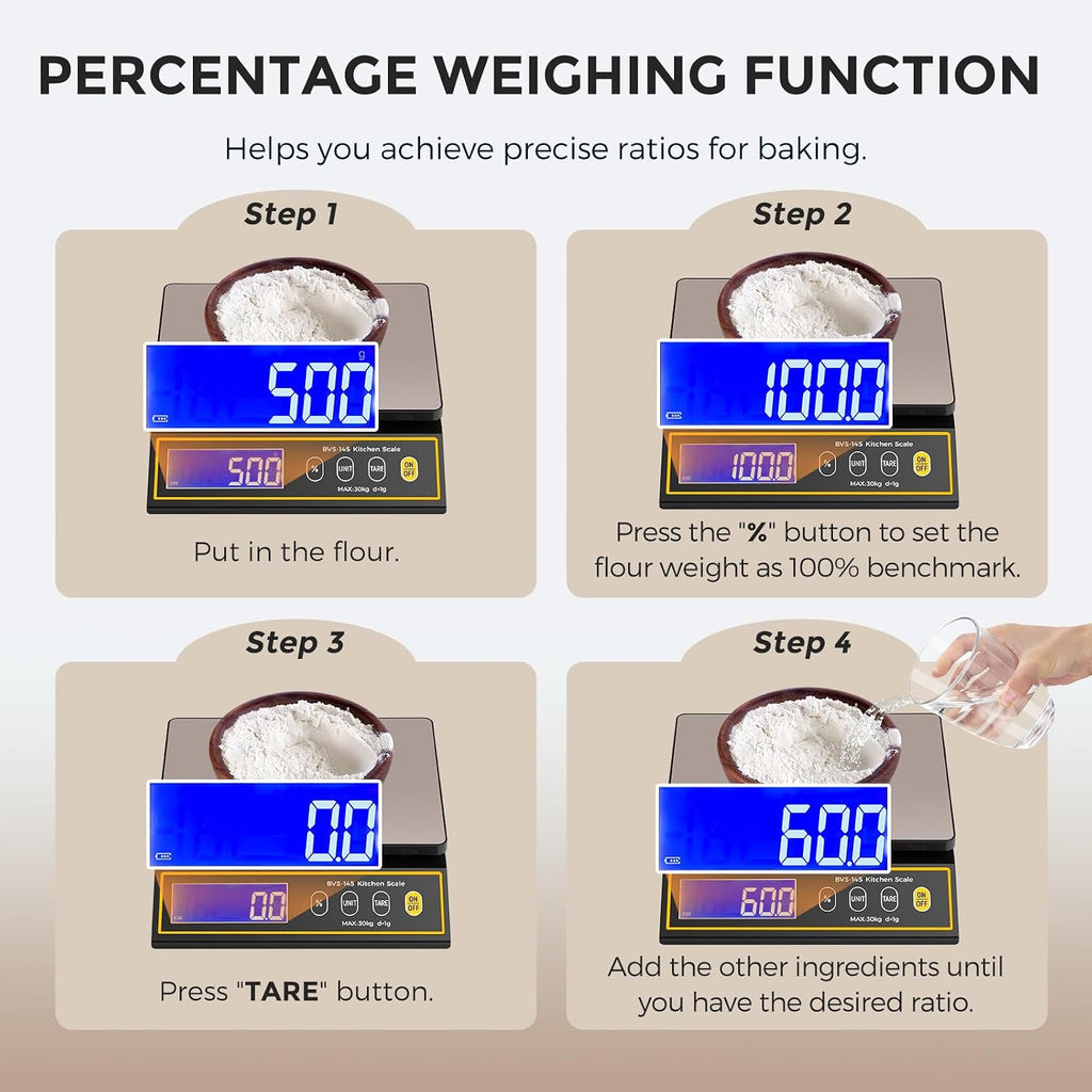 Baking Scale with Percentage Weighing Function 66lb/ 30kg Large Digital Kitchen Scale for Candle, Soap and Sourdough
